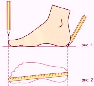 Як визначити розмір взуття правильно